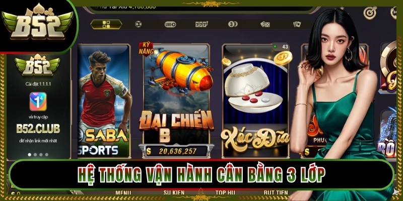 Hệ thống vận hành cân bằng 3 lớp