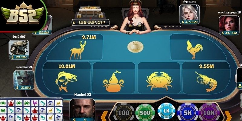 Giới thiệu tựa game bầu cua B52Club là như thế nào