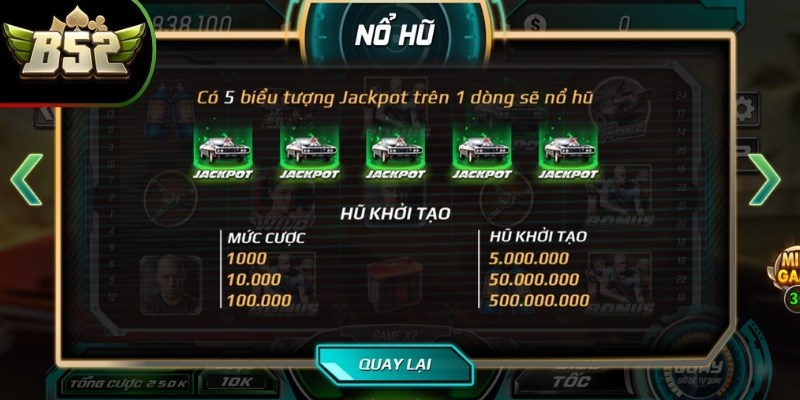 Nếu anh em đã sử dụng hết 500.000 VND hãy dừng lại