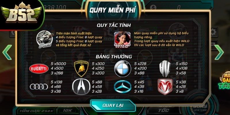 Vòng quay miễn phí