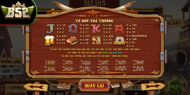 Điểm qua các biểu tượng đặc biệt trong game