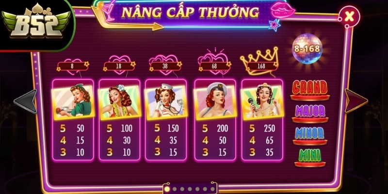 Áp dụng kinh nghiệm quay hũ nhận thưởng tối đa