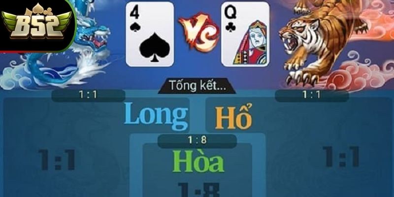 Chia sẻ một số tips đặt cược Dragon & Tiger chắc thắng
